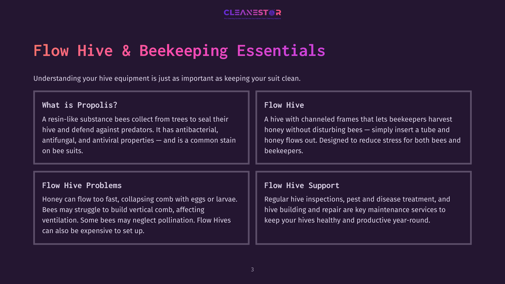3 Flow Hive And Beekeeping Essentials Cleanestor Logo With Text &Quot;Flow Hive &Amp; Beekeeping Essentials&Quot; And Sections On Propolis, Flow Hive, Flow Hive Problems, And Flow Hive Support.