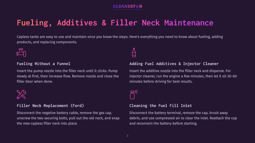 3 Fueling Additives And Filler Neck Maintenance Diagram Illustrating How To Fuel, Add Additives, And Clean Fuel Filler Necks For Capless Fuel Tanks. Includes Icons For Fueling, Additive Dispensing, Filler Neck Replacement, And Cleaning.