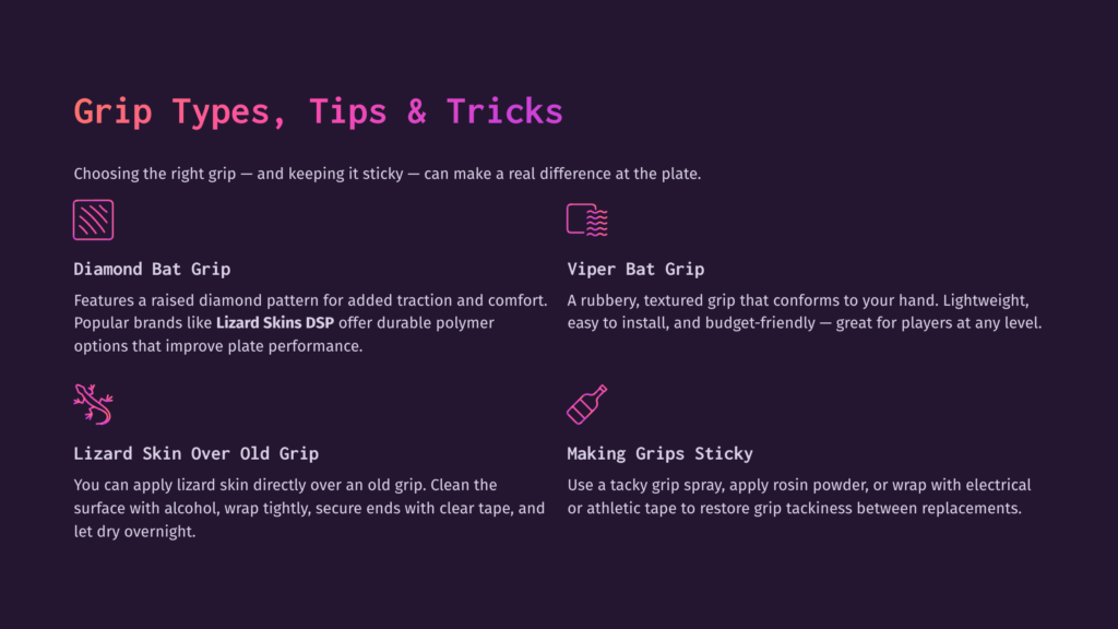 Illustration Detailing Grip Types: Diamond Bat Grip, Viper Bat Grip, Lizard Skin Over Old Grip, And Making Grips Sticky. Text Explains Features And Application.