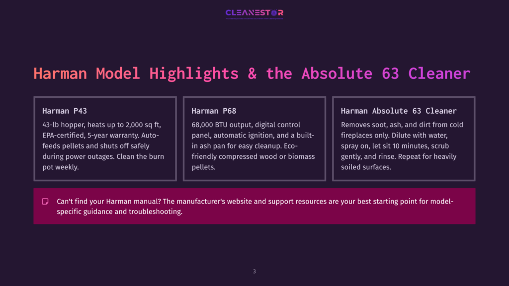Harman Model Highlights &Amp; The Absolute 63 Cleaner: Harman P43, P68, And Absolute 63 Cleaner Details On A Dark Background.