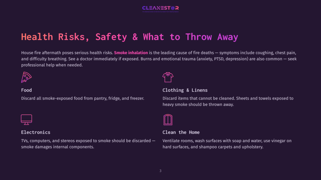 A Slide From &Quot;Cleanestor&Quot; Presentation Titled &Quot;Health Risks, Safety &Amp; What To Throw Away,&Quot; Detailing Post-Fire Cleanup Advice For Food, Clothing, Electronics, And Home Interiors, With Icons Representing Each Category.