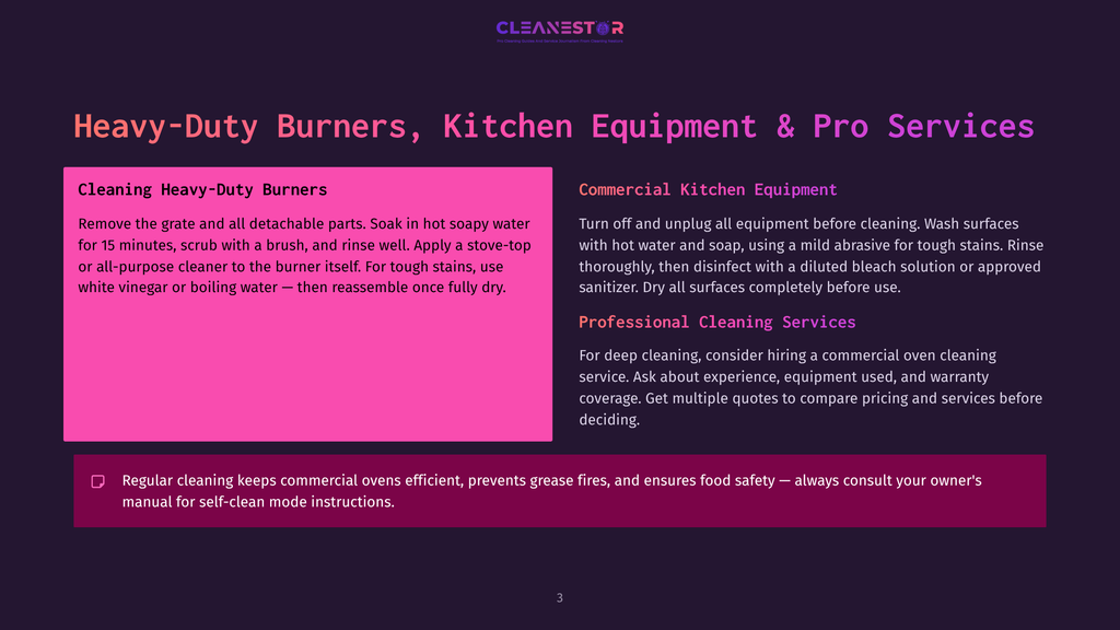 Cleanestor Logo With Text &Quot;Heavy-Duty Burners, Kitchen Equipment &Amp; Pro Services&Quot;. Sections Cover Cleaning Heavy-Duty Burners, Commercial Kitchen Equipment, And Professional Cleaning Services.
