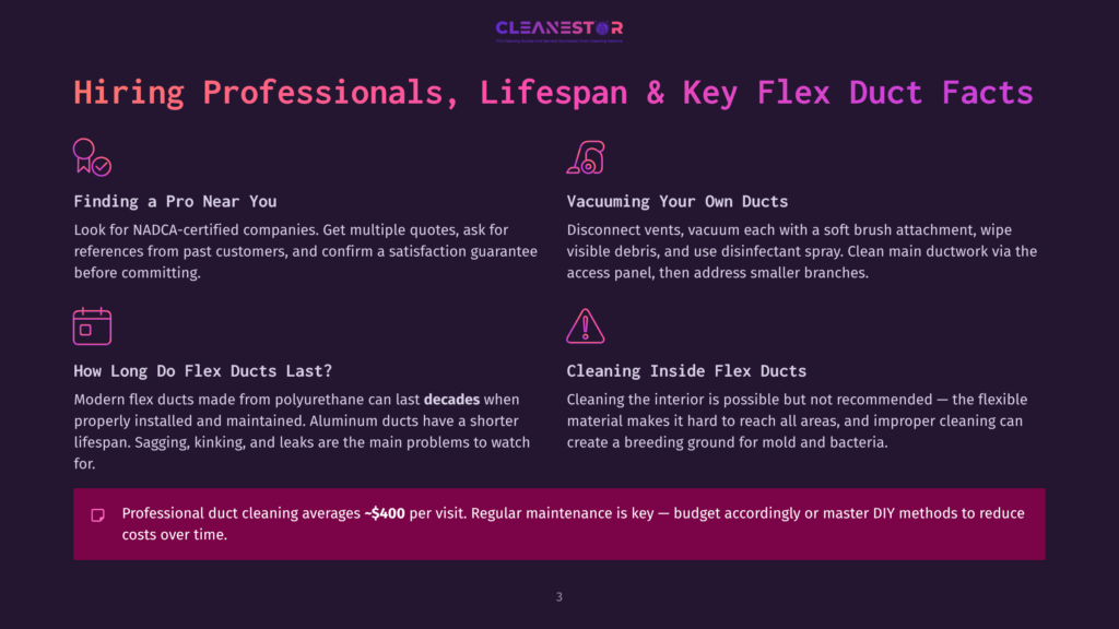 3 Hiring Professionals Lifespan And Key Flex Duct Facts Hiring Professionals, Lifespan &Amp; Key Flex Duct Facts: Finding A Pro, Vacuuming Ducts, How Long Flex Ducts Last, Cleaning Inside Flex Ducts. Professional Duct Cleaning Averages $400 Per Visit.