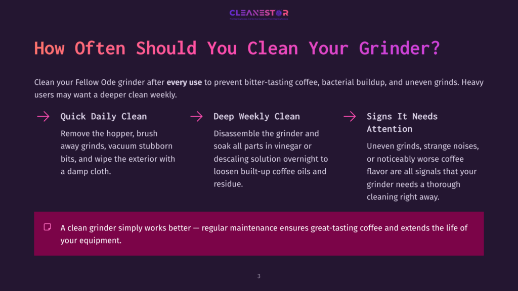 Diagram Outlining How Often To Clean A Fellow Ode Grinder: Quick Daily Clean, Deep Weekly Clean, And Signs It Needs Attention. Text Emphasizes That A Clean Grinder Ensures Great-Tasting Coffee.