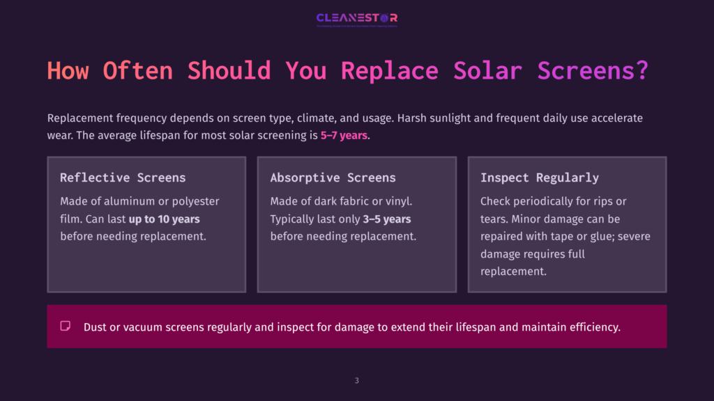 Infographic Detailing How Often To Replace Solar Screens: Reflective Screens Last Up To 10 Years, Absorptive Screens 3-5 Years, And Inspection Is Recommended Periodically For Rips Or Tears.