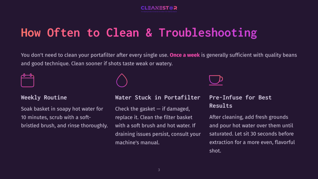 Infographic Detailing How Often To Clean A Portafilter: Weekly Routine, Water Stuck In Portafilter, And Pre-Infuse For Best Results. Text Includes &Quot;Cleanestor&Quot; Logo.