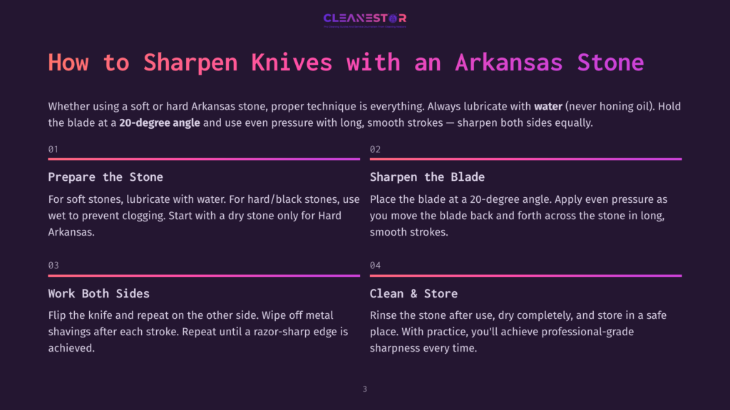 Infographic Titled &Quot;How To Sharpen Knives With An Arkansas Stone&Quot; Outlining Four Steps: Prepare The Stone, Sharpen The Blade, Work Both Sides, And Clean &Amp; Store.