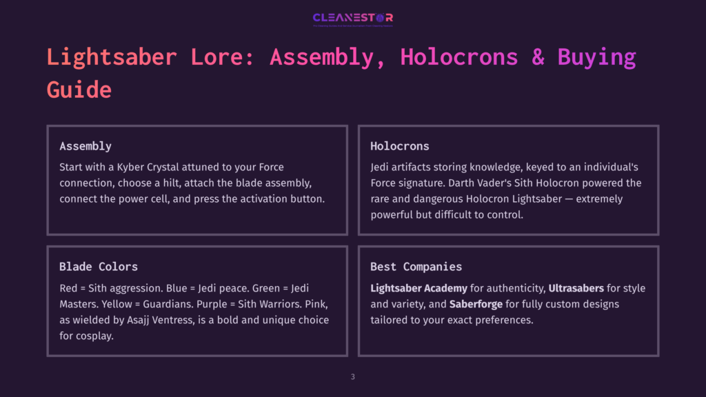 Cleanestor Logo With Text &Quot;Lightsaber Lore: Assembly, Holocrons &Amp; Buying Guide&Quot; Over A Dark Purple Background With Four Distinct Sections Detailing Lightsaber Assembly, Blade Colors, Holocrons, And Best Companies.