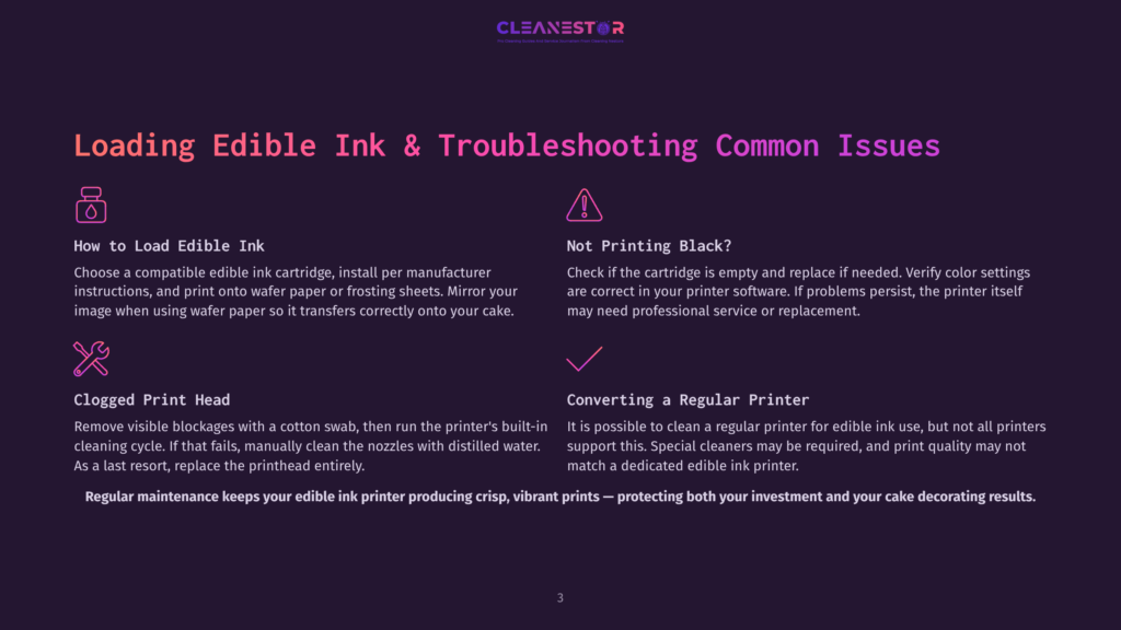 A Graphic Titled &Quot;Loading Edible Ink &Amp; Troubleshooting Common Issues&Quot; With Icons For Loading Ink, A Wrench, And A Checkmark, And Text Covering Topics Like Loading Edible Ink, Clogged Print Heads, And Printer Issues.