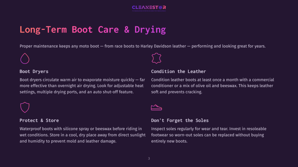 Graphic With Text: &Quot;Long-Term Boot Care &Amp; Drying.&Quot; Features Icons For Boot Dryers, Leather Care, Protection, And Insoles, With Descriptive Text For Each.