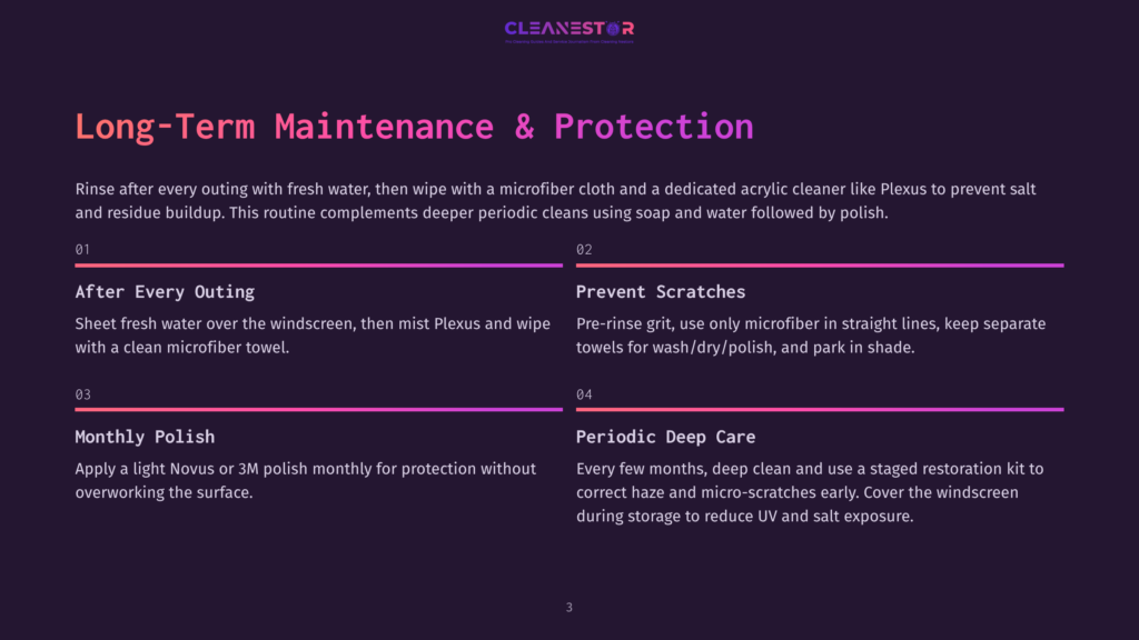 Cleanestor Logo With Text &Quot;Long-Term Maintenance &Amp; Protection&Quot; And Four Sections Detailing Boat Care: &Quot;After Every Outing,&Quot; &Quot;Prevent Scratches,&Quot; &Quot;Monthly Polish,&Quot; And &Quot;Periodic Deep Care.