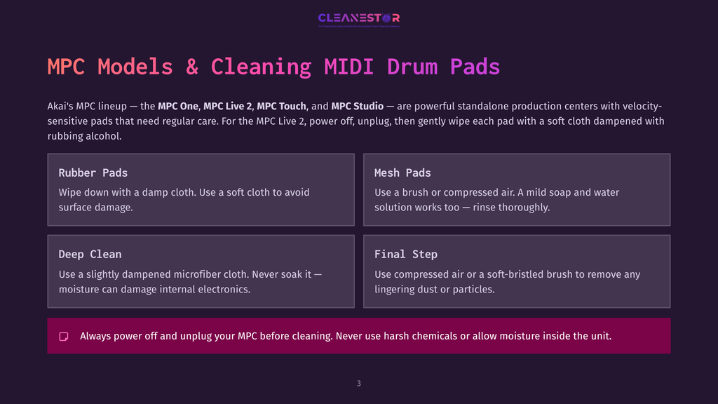 Akai Mpc Models And Cleaning Guide: How To Clean Mpc Live 2, Mpc Touch, And Mpc Studio Pads With Rubber Pads, Mesh Pads, Deep Clean, And Final Step Instructions.