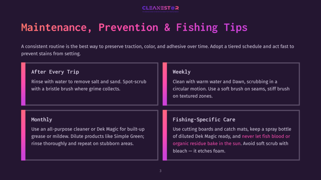 Cleanestor Maintenance, Prevention, And Fishing Tips Image With Sections For After Every Trip, Weekly, Monthly, And Fishing-Specific Care.