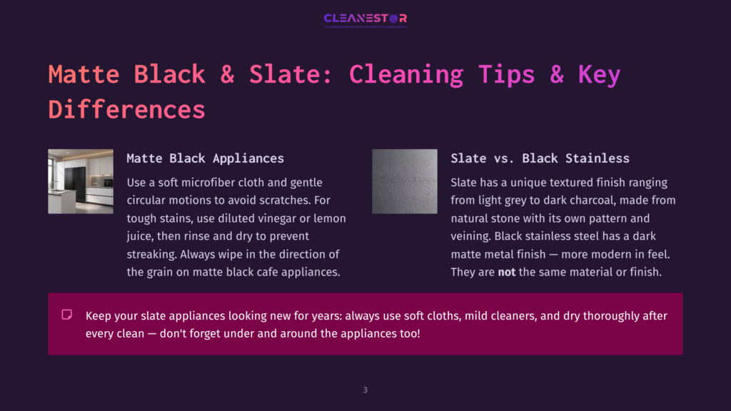 Matte Black Appliances Shown Next To A Close-Up Of Dark Grey And Black Slate Tile, Illustrating Cleaning Tips For Matte Black And Slate Surfaces.