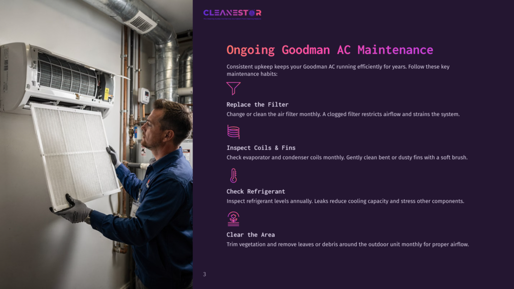 3 Ongoing Goodman Ac Maintenance A Technician In A Blue Shirt And Grey Gloves Holds A Dirty Air Filter In Front Of An Indoor Ac Unit, With A Cleanestor Logo Visible. &Quot;Ongoing Goodman Ac Maintenance&Quot; Is Displayed.