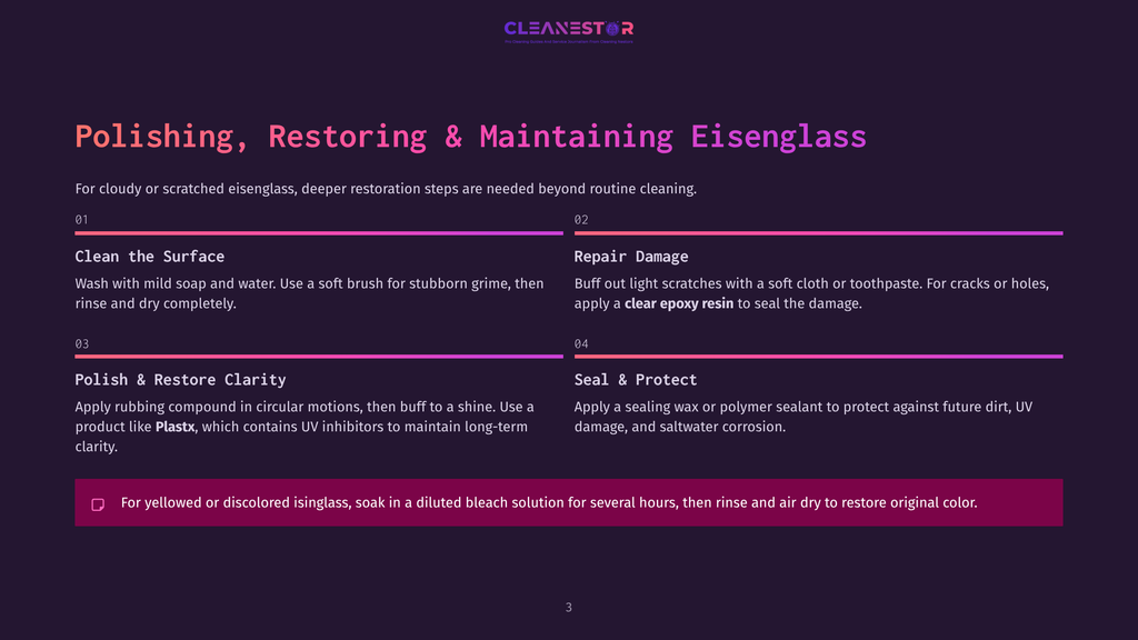 Graphic Detailing Steps For Polishing, Restoring, And Maintaining Eisenglass: Clean The Surface, Repair Damage, Polish &Amp; Restore Clarity, Seal &Amp; Protect, And A Special Note For Yellowed Or Discolored Eisenglass.