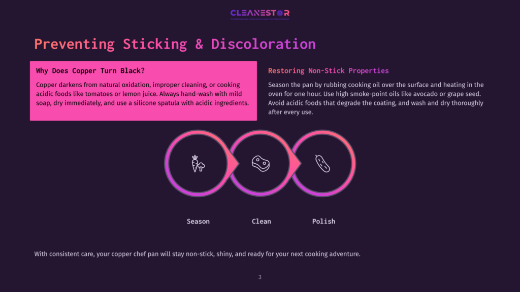 A Graphic Showing Three Circular Diagrams With Icons And Text: &Quot;Season,&Quot; &Quot;Clean,&Quot; And &Quot;Polish.&Quot; The Diagrams Are Connected By Gradient Lines. The Top Of The Graphic Features The Cleanestor Logo And Text About Preventing Copper Sticking And Discoloration.