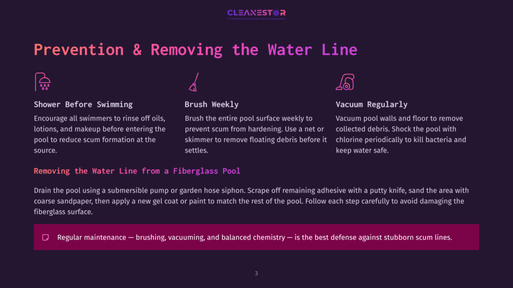 3 Prevention And Removing The Water Line Prevention &Amp; Removing The Water Line: Shower Before Swimming, Brush Weekly, Vacuum Regularly. Learn How To Prevent And Remove Water Lines From Fiberglass Pools.