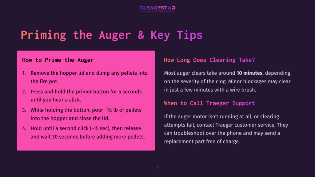 3 Priming The Auger And Key Tips A Presentation Slide Titled &Quot;Priming The Auger &Amp; Key Tips&Quot; From Cleanestor, Outlining Steps For Priming The Auger And Answering &Quot;How Long Does Clearing Take?&Quot; And &Quot;When To Call Traeger Support.