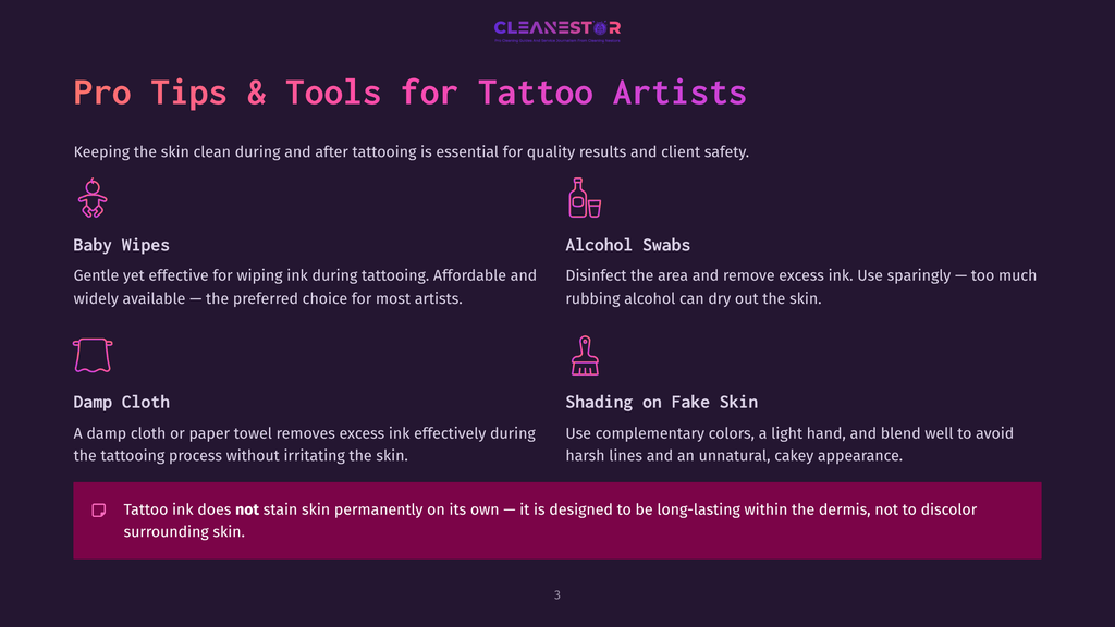 Infographic Titled &Quot;Pro Tips &Amp; Tools For Tattoo Artists&Quot; From Cleanestor, Detailing Baby Wipes, Alcohol Swabs, Damp Cloth, And Shading On Fake Skin With Icons And Descriptions.