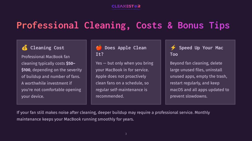 Graphic With Text About Professional Cleaning Costs For Macbooks, Fan Cleaning, And Speeding Up Your Mac. Includes Icons Of A Money Bag, An Apple, And A Lightning Bolt.