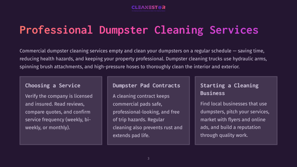 Cleanestor Logo And Text: &Quot;Professional Dumpster Cleaning Services&Quot; With Three Sections: &Quot;Choosing A Service,&Quot; &Quot;Dumpster Pad Contracts,&Quot; And &Quot;Starting A Cleaning Business.