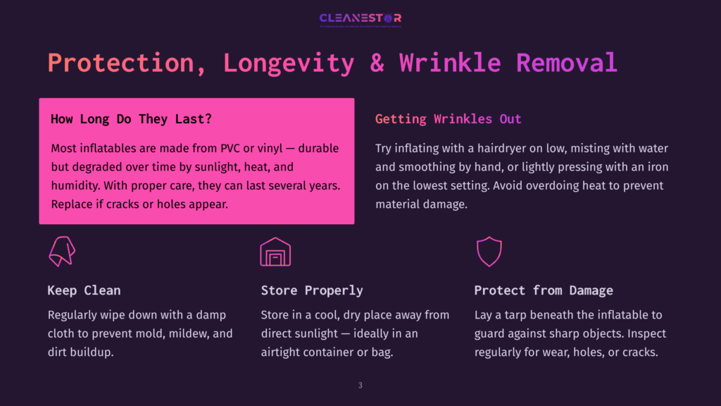 3 Protection Longevity And Wrinkle Removal Cleanestor Graphic With Text: &Quot;Protection, Longevity &Amp; Wrinkle Removal.&Quot; Sections Cover &Quot;How Long Do They Last?&Quot; Discussing Pvc/Vinyl Inflatables, And &Quot;Getting Wrinkles Out&Quot; With Tips For Using A Hairdryer. Icons Depict Keeping Clean, Storing Properly, And Protecting From Damage.