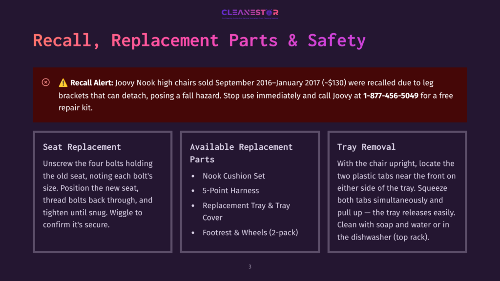 Recall Alert: Joovy Nook High Chairs Sold September 2016-January 2017 Are Recalled Due To A Fall Hazard. Contact 1-877-456-5049 For A Free Repair Kit. The Image Also Details Seat Replacement, Available Replacement Parts Like Nook Cushion Set And Footrest &Amp; Wheels (2-Pack), And Tray Removal Instructions.