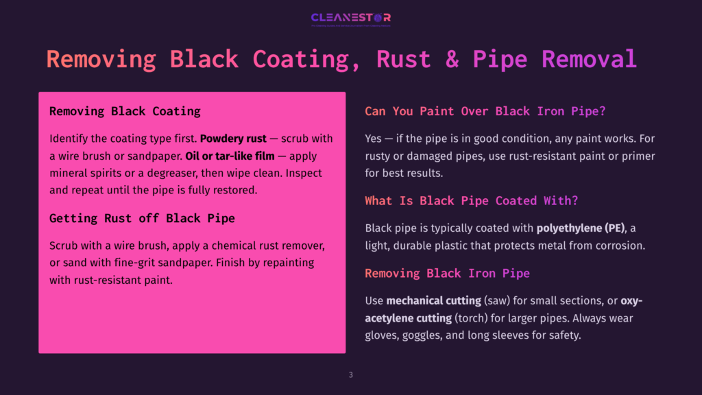 Purple And Pink Graphic With Text About Removing Black Coating, Rust, And Pipe Removal. Sections Include &Quot;Removing Black Coating,&Quot; &Quot;Getting Rust Off Black Pipe,&Quot; &Quot;Can You Paint Over Black Iron Pipe?,&Quot; And &Quot;What Is Black Pipe Coated With?&Quot;.