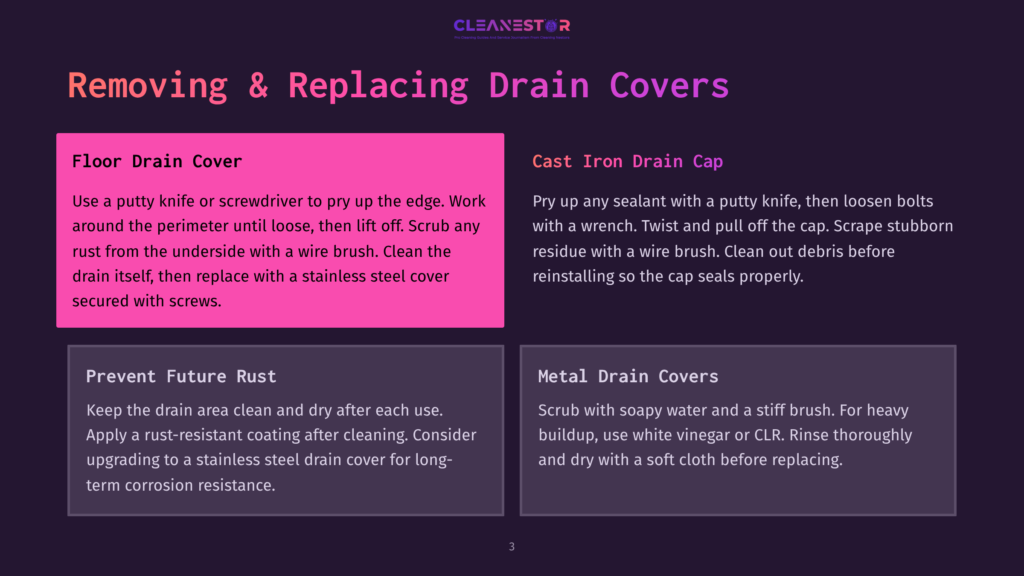 Image Displays Instructions For Removing And Replacing Drain Covers, Including Sections On Floor Drain Covers, Cast Iron Drain Caps, Preventing Future Rust, And Metal Drain Covers.
