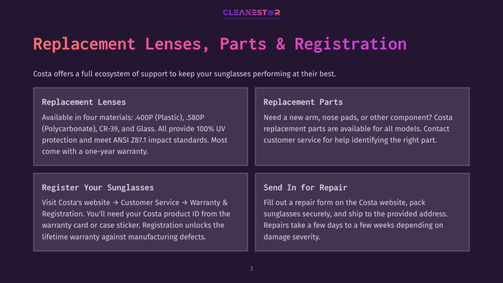Cleanestor Website Graphic Detailing Replacement Lenses, Parts, And Registration For Costa Sunglasses, Along With Instructions For Sending In Sunglasses For Repair.