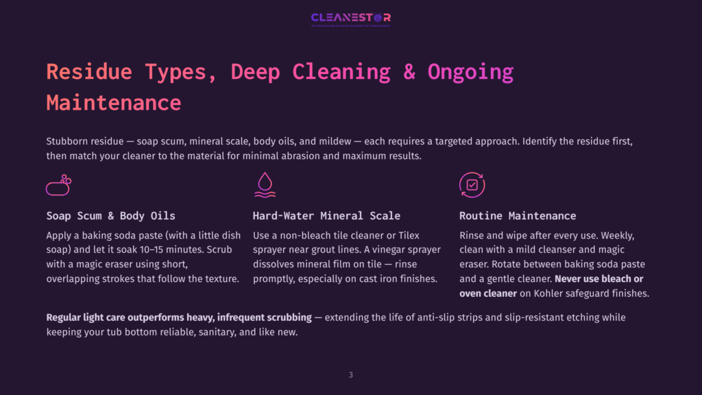 Cleanestor Logo Above Text Detailing Residue Types, Deep Cleaning, And Ongoing Maintenance For Soap Scum, Hard Water Mineral Deposits, And Routine Upkeep.