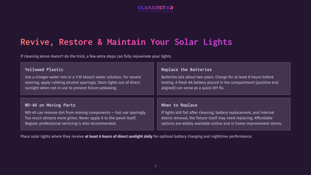 Cleanestor Logo And Text: &Quot;Revive, Restore &Amp; Maintain Your Solar Lights.&Quot; Sections Detail Cleaning Yellowed Plastic With Vinegar And Bleach, Replacing Batteries, Cleaning Wd-40 On Moving Parts, And When To Replace Solar Lights.