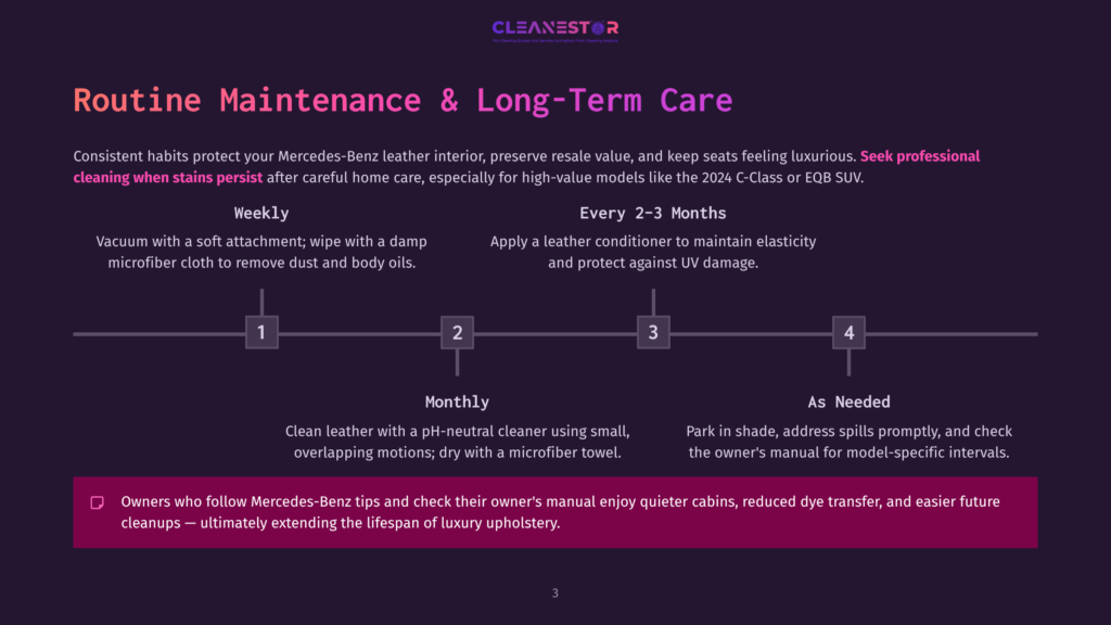 3 Routine Maintenance And Long Term Care Infographic Detailing Routine Maintenance For Mercedes-Benz Interiors, Showing Weekly, Monthly, And Bi-Monthly Tasks For Leather Care And Uv Protection.