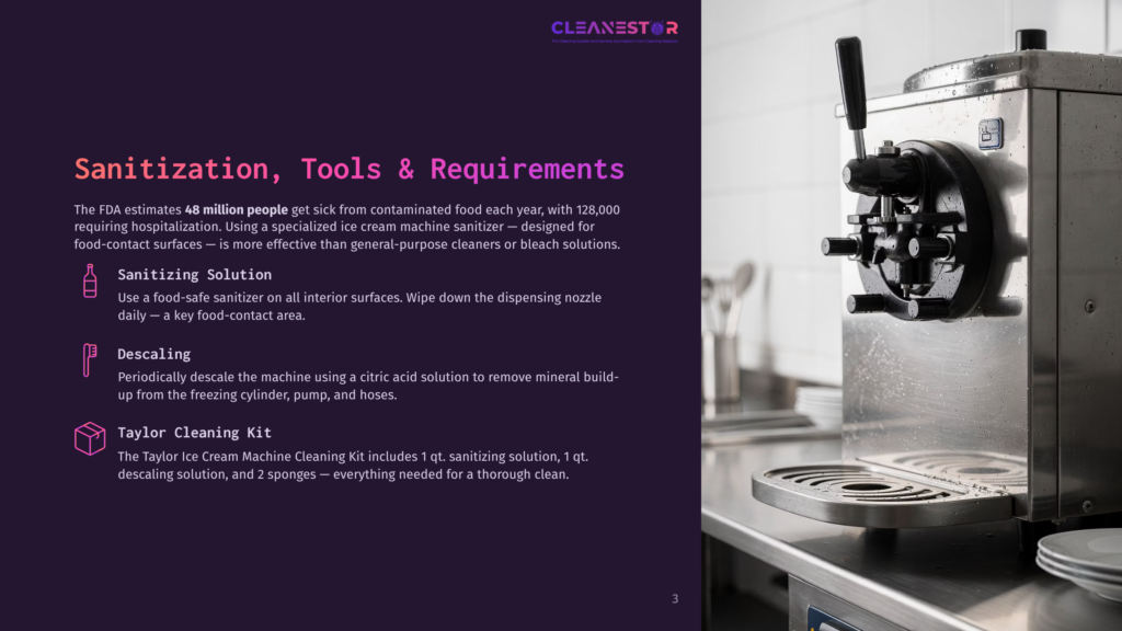 A Commercial Ice Cream Machine, Likely A Taylor Model, Is Shown In A Stainless Steel Commercial Kitchen, Ready For Cleaning And Sanitizing.