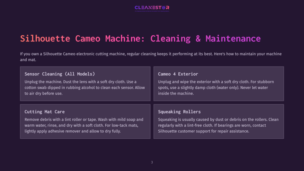 Silhouette Cameo Machine Cleaning And Maintenance Guide With Sections On Sensor Cleaning, Exterior Cleaning, Mat Care, And Roller Maintenance.