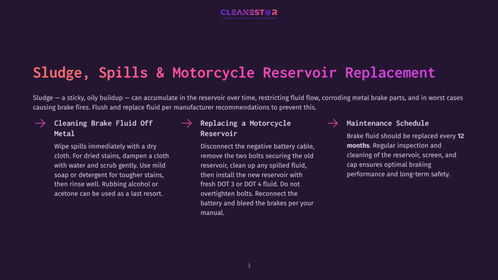Diagram Illustrating Motorcycle Brake Reservoir Maintenance: Cleaning Brake Fluid Off Metal, Replacing A Motorcycle Reservoir, And Maintenance Schedule For Brake Fluid Replacement Every 12 Months.