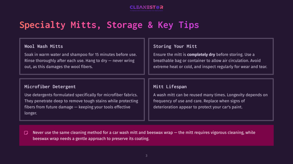 Infographic Detailing Specialty Car Wash Mitts, Storage Tips, And Care For Wool Wash Mitts, Microfiber Detergents, And Mitt Lifespan.