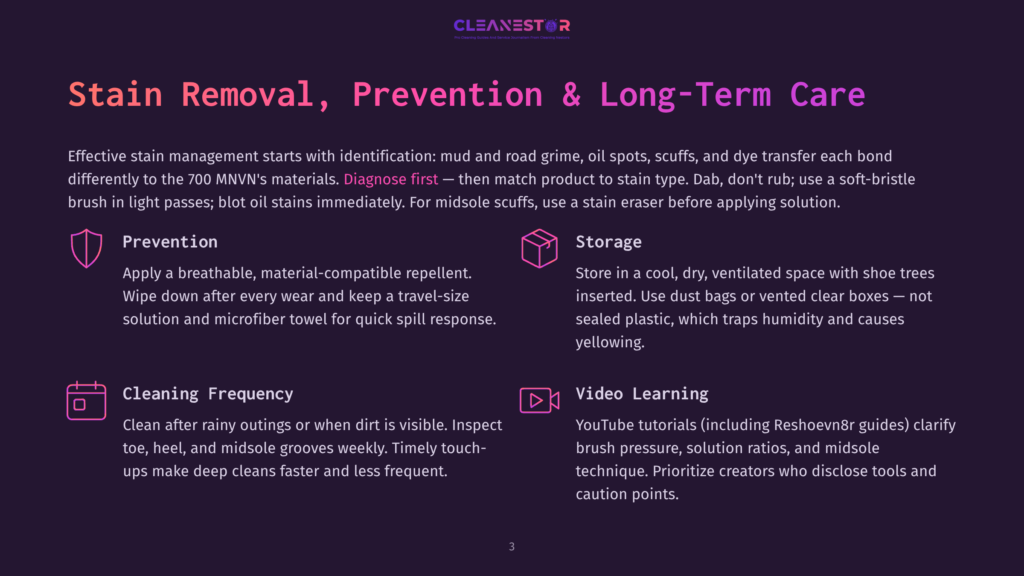 Cleanestor Logo And Text About Stain Removal, Prevention, And Long-Term Care For 700 Mnvn Materials, Including Tips On Diagnosis, Prevention, Storage, Cleaning Frequency, And Video Learning.