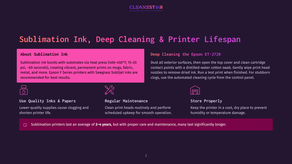 A Dark Purple Graphic With White And Pink Text Titled &Quot;Sublimation Ink, Deep Cleaning &Amp; Printer Lifespan&Quot; Lists Tips For Sublimation Printing, Deep Cleaning Epson Et-2720 Printers, And Proper Printer Care For Longevity.