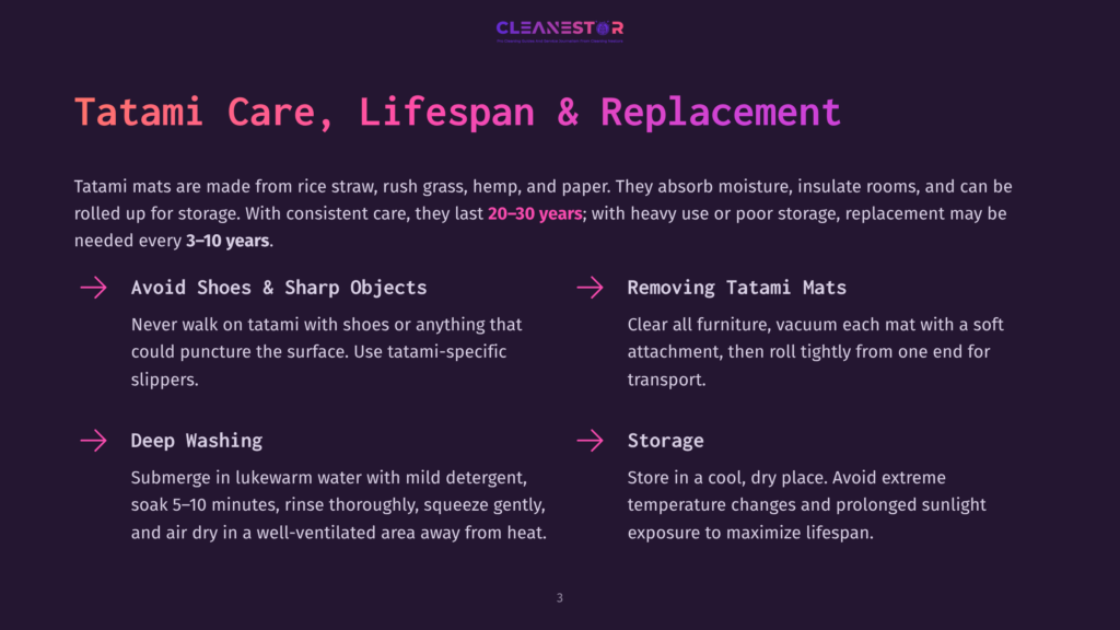 Cleanestor Logo With Text &Quot;Tatami Care, Lifespan &Amp; Replacement&Quot; And Care Instructions For Tatami Mats.