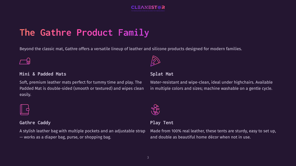 Cleanestor Logo With &Quot;The Gathre Product Family&Quot; Title, Showcasing Four Products: Mini &Amp; Padded Mats, Splat Mat, Gathre Caddy, And Play Tent, With Descriptive Text For Each.