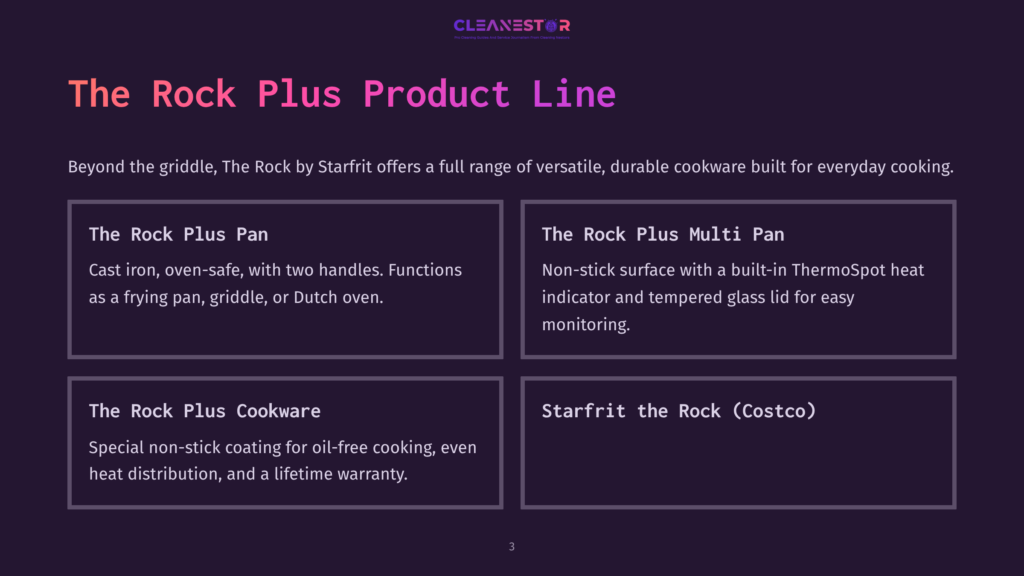 The Rock Plus Product Line: The Rock Plus Pan, The Rock Plus Multi Pan, The Rock Plus Cookware, And Starfrit The Rock (Costco) Are Presented On A Dark Purple Background With The Cleanestor Logo At The Top.