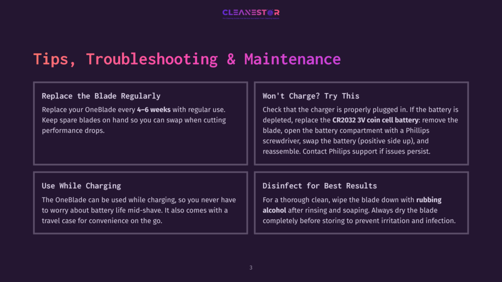 Cleanestor Oneblade Troubleshooting Tips: Replace Blade Every 4-6 Weeks, Check Cr2032 Battery, Use While Charging, And Disinfect With Alcohol For Best Results.