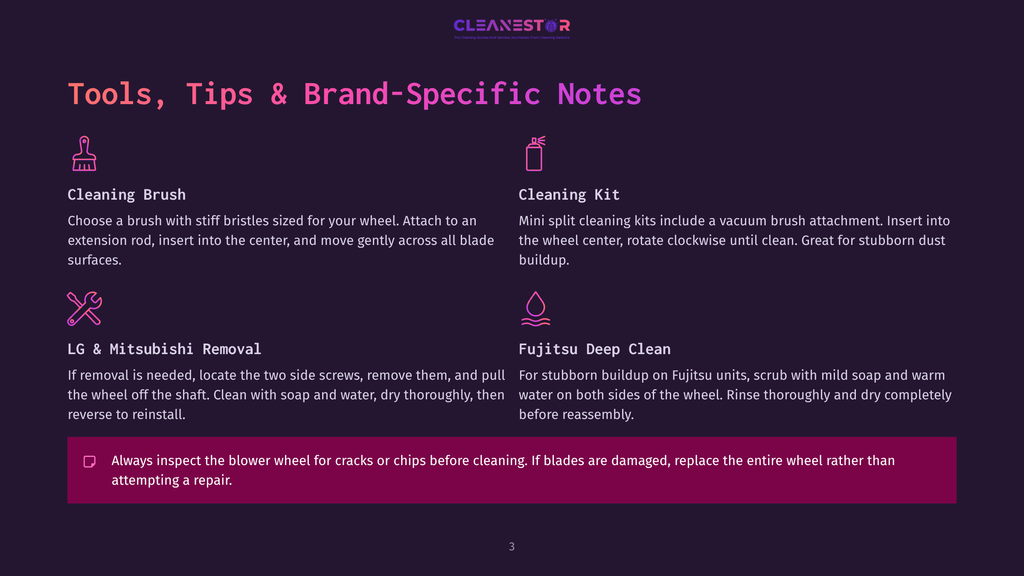 3 Tools Tips And Brand Specific Notes Infographic Detailing Cleaning Tips For A Blower Wheel, Including Brush Cleaning, Cleaning Kit Usage, Lg &Amp; Mitsubishi Removal, And Fujitsu Deep Clean. Text Also Warns About Damaged Blower Wheels.