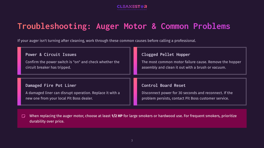 Troubleshooting Guide For Auger Motor And Common Problems: Power &Amp; Circuit Issues, Clogged Pellet Hopper, Damaged Fire Pot Liner, Control Board Reset, And Auger Motor Replacement Advice For Pellet Grills.