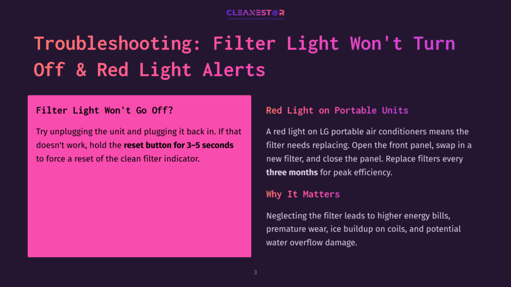 Troubleshooting Guide For Lg Portable Air Conditioners: &Quot;Filter Light Won'T Turn Off &Amp; Red Light Alerts&Quot; With Instructions For Resetting The Filter And Addressing Red Light On Portable Units.