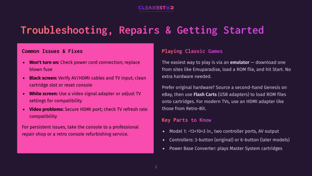 Troubleshooting, Repairs &Amp; Getting Started: A Guide For Playing Classic Games On Emulators, Featuring Tips On Power, Video, And Controller Issues. Includes Info On Model 1, Controllers, And Power Base Converters.