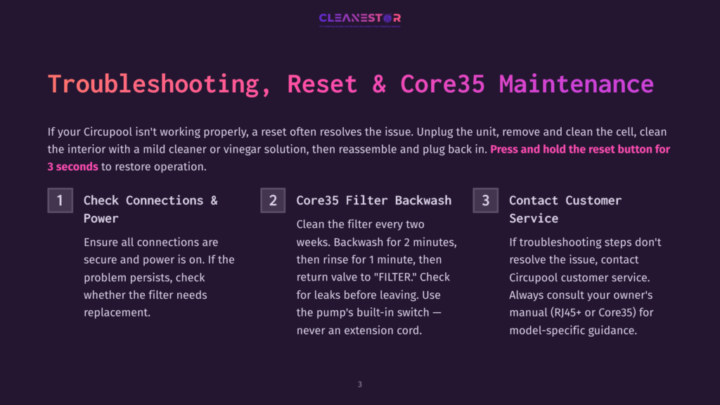 Troubleshooting, Reset &Amp; Core35 Maintenance Guide With Steps: Check Connections &Amp; Power, Core35 Filter Backwash, And Contact Customer Service. Text Explains How To Resolve Issues With A Circupool.