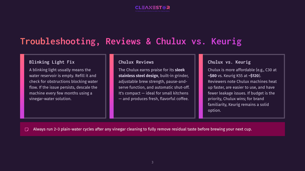 Comparison Of Keurig And Chulux Coffee Makers, Detailing Troubleshooting For Blinking Lights, Chulux Reviews Praising Its Sleek Stainless Steel Design, And A Comparison Of Chulux Vs. Keurig Pricing And Features.